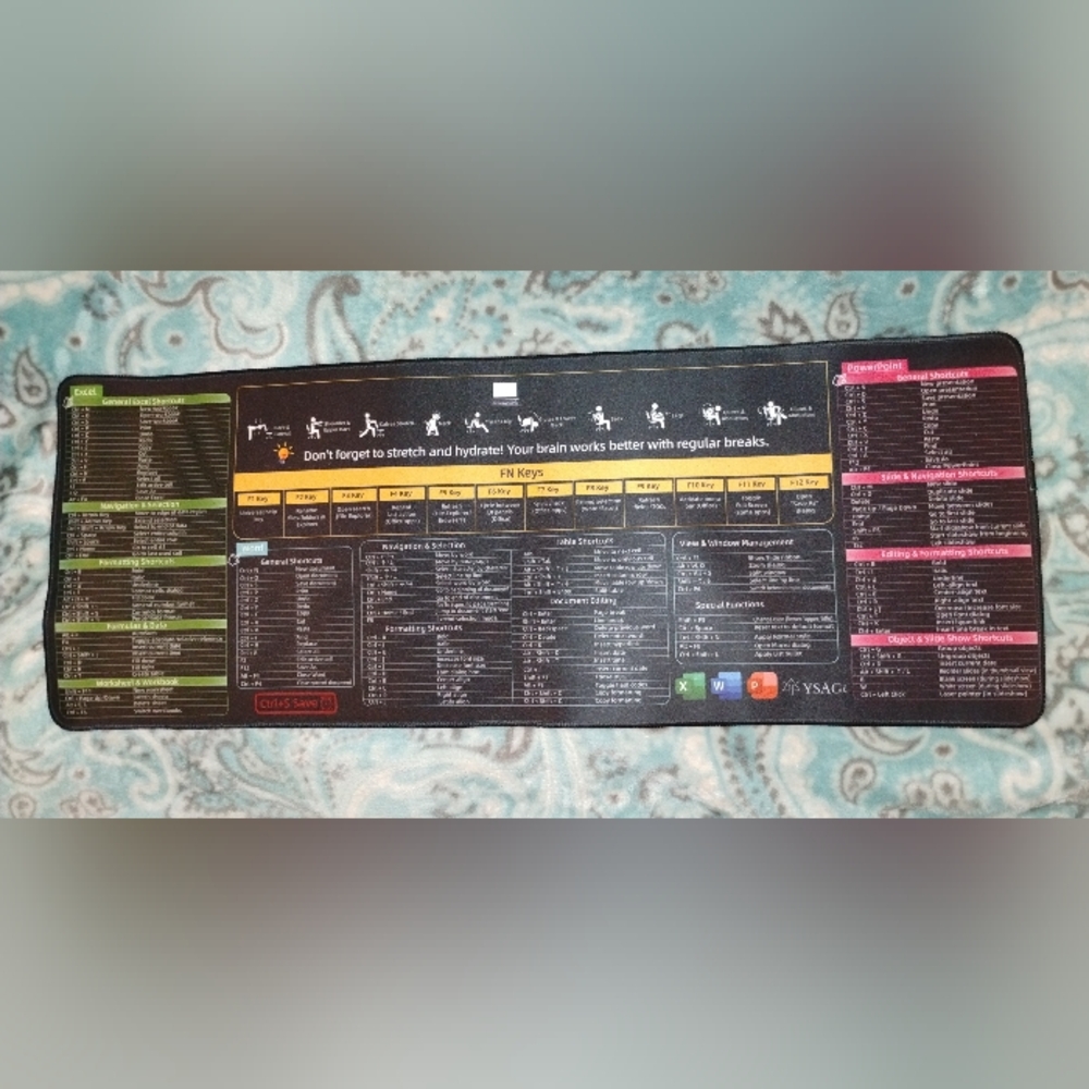 XL Keyboard Shortcut Desk Mat by Ysagi